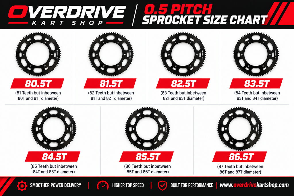 OverDrive 0.5T Sprockets-OverDrive Kart Shop