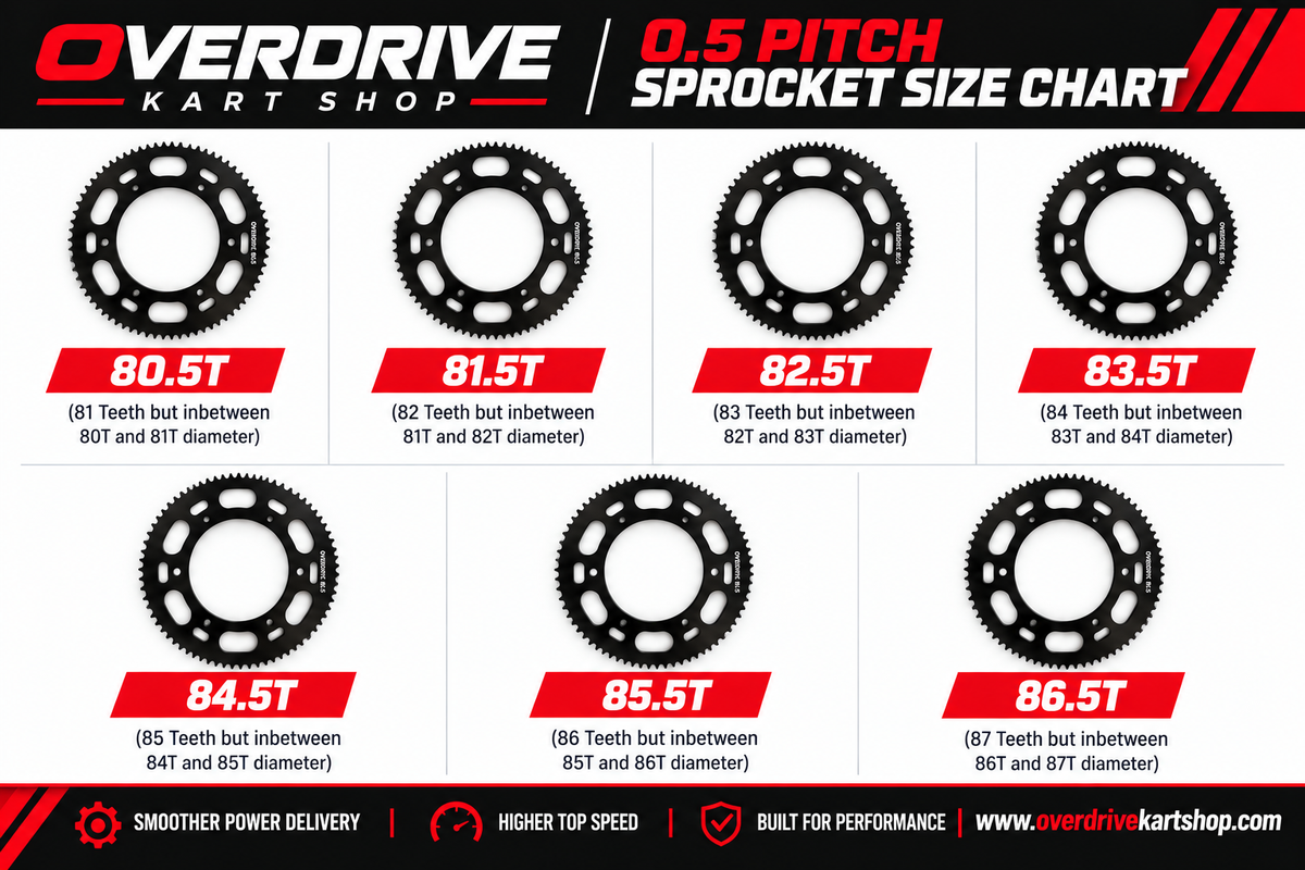 OverDrive 0.5T Sprockets-OverDrive Kart Shop