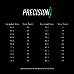Precision 219 (0.5) Pitch Drive Sprocket 7075T6-OverDrive Kart Shop