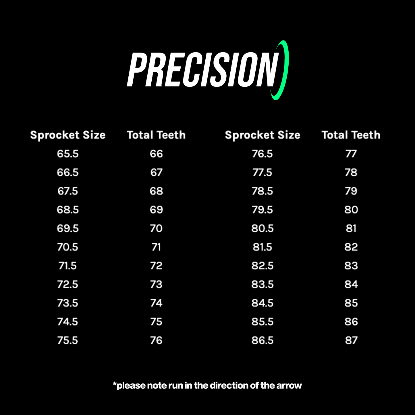 Precision 219 (0.5) Pitch Drive Sprocket 7075T6
