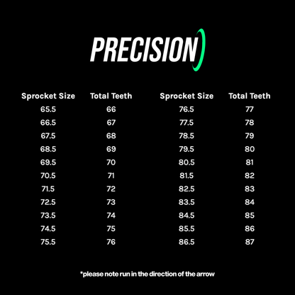 Precision 219 (0.5) Pitch Drive Sprocket 7075T6