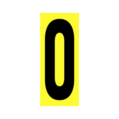 Kart Numbers